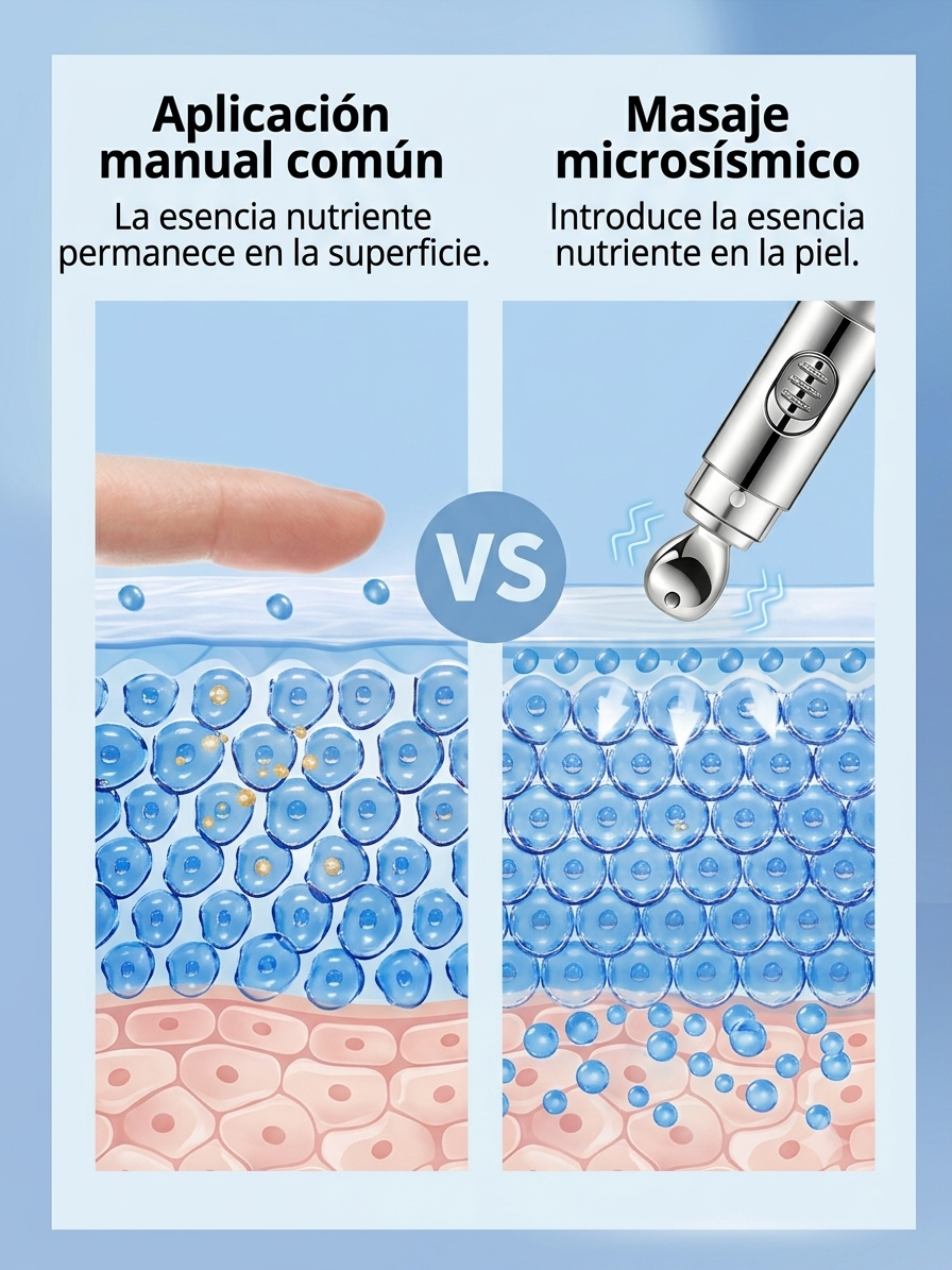 Novastyle EyeLift Pro™ | Contorno de Ojos Eléctrico con Ácido Hialurónico