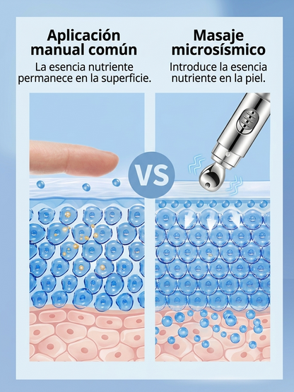 Novastyle EyeLift Pro™ | Contorno de Ojos Eléctrico con Ácido Hialurónico